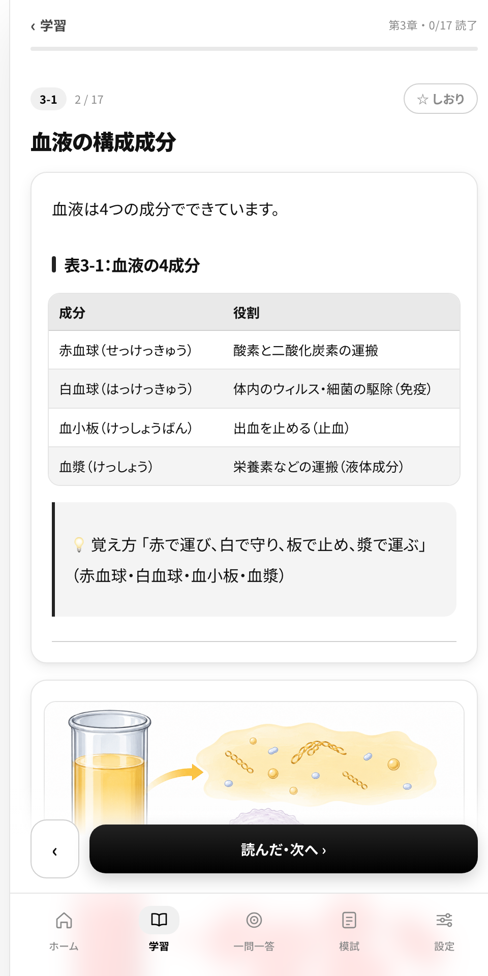 教材画面。表と図解と覚え方がセットで出る